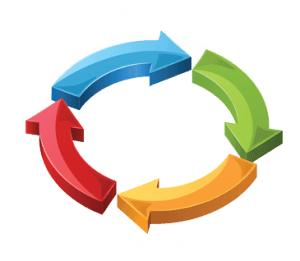 monitor_issue_management_process