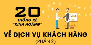 20 thống kê dịch vụ khách hàng