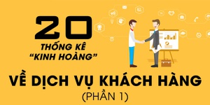 thống kê về dịch vụ khách hàng